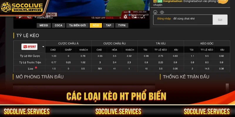 Các loại kèo HT trong bóng đá là gì