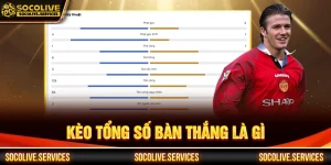 Kèo tổng số bàn thắng là gì