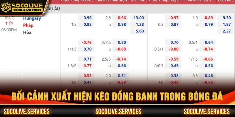 Những hoàn cảnh xuất hiện kèo đồng banh là gì