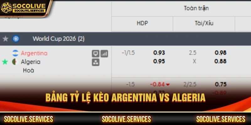 Bảng tỷ lệ kèo Argentina vs Algeria Bảng tỷ lệ kèo Argentina vs Algeria