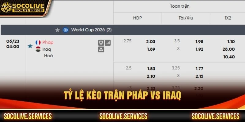Tỷ lệ kèo trận Pháp vs Iraq Tỷ lệ kèo trận Pháp vs Iraq